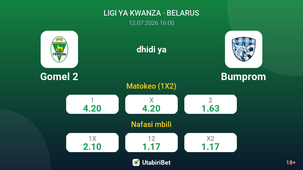 Gomel 2 dhidi ya Bumprom — odds