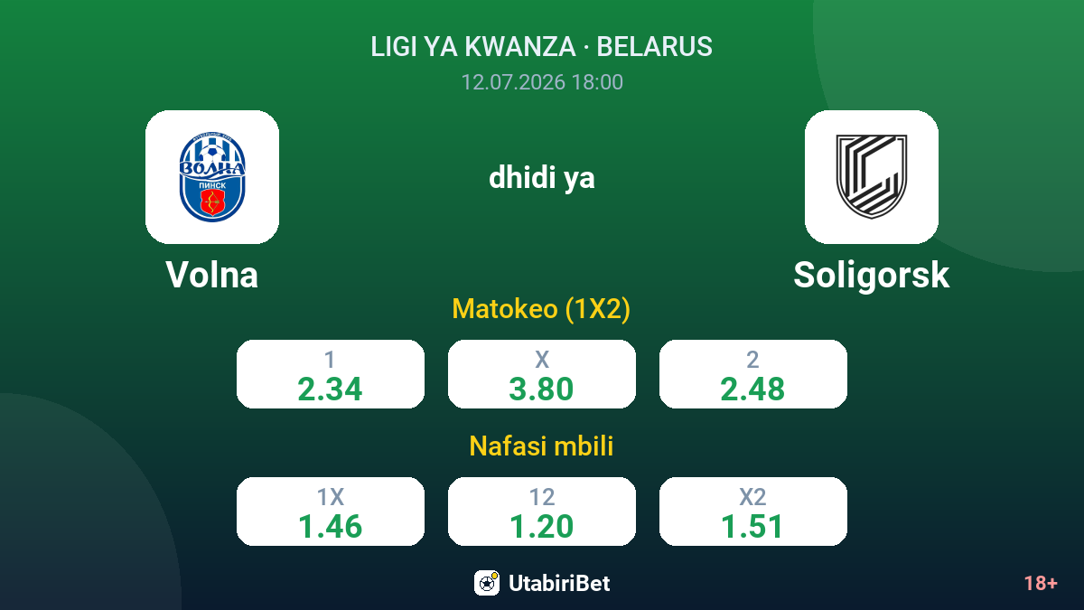 Volna dhidi ya Soligorsk — odds