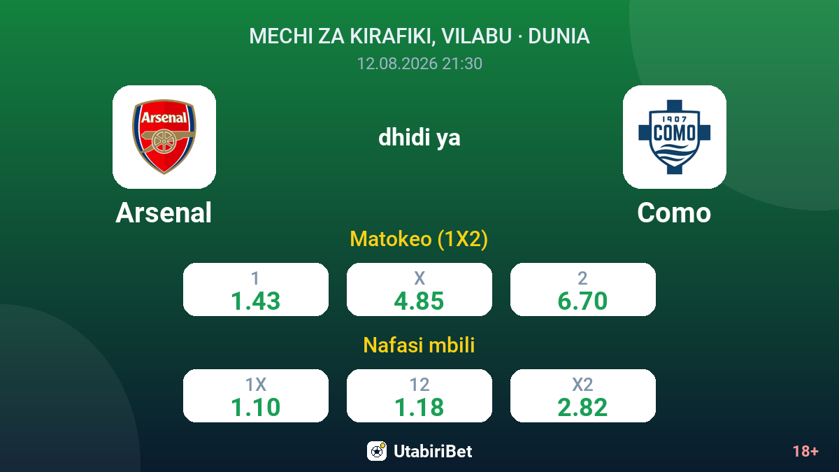 Arsenal vs Como — odds