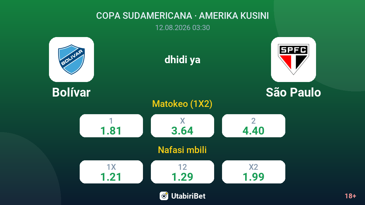 Bolívar vs São Paulo — odds
