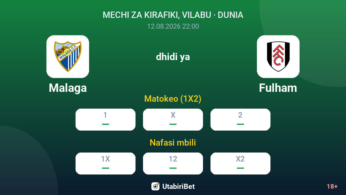 Malaga vs Fulham — odds