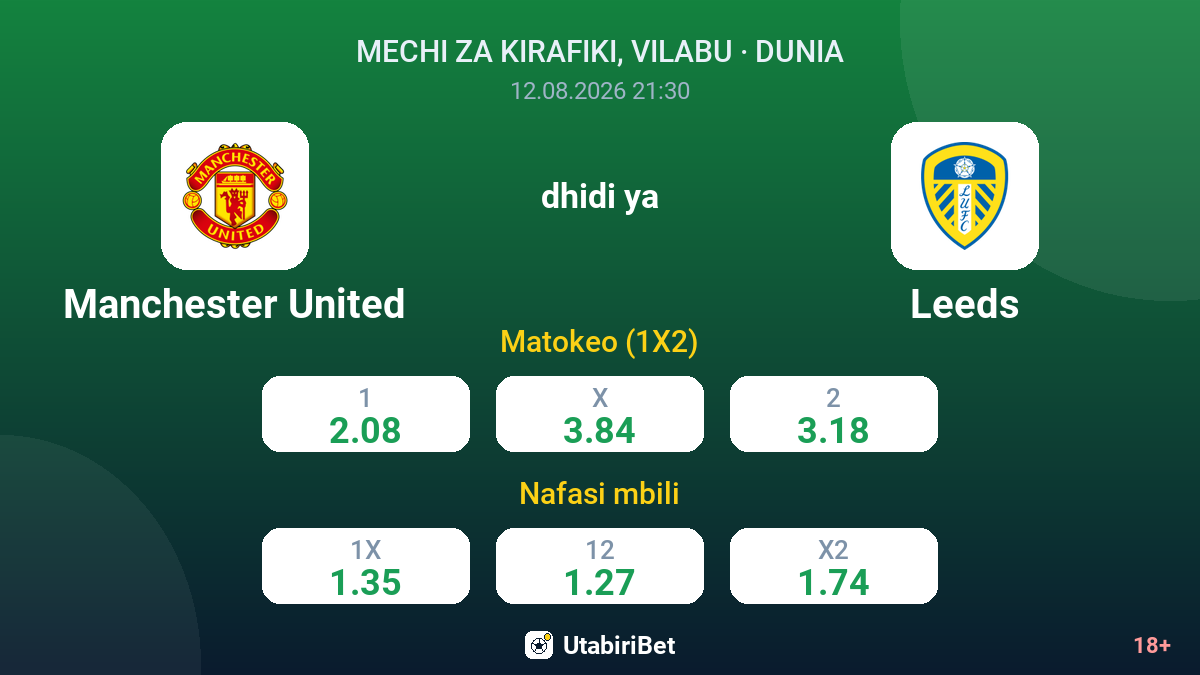 Manchester United vs Leeds — odds