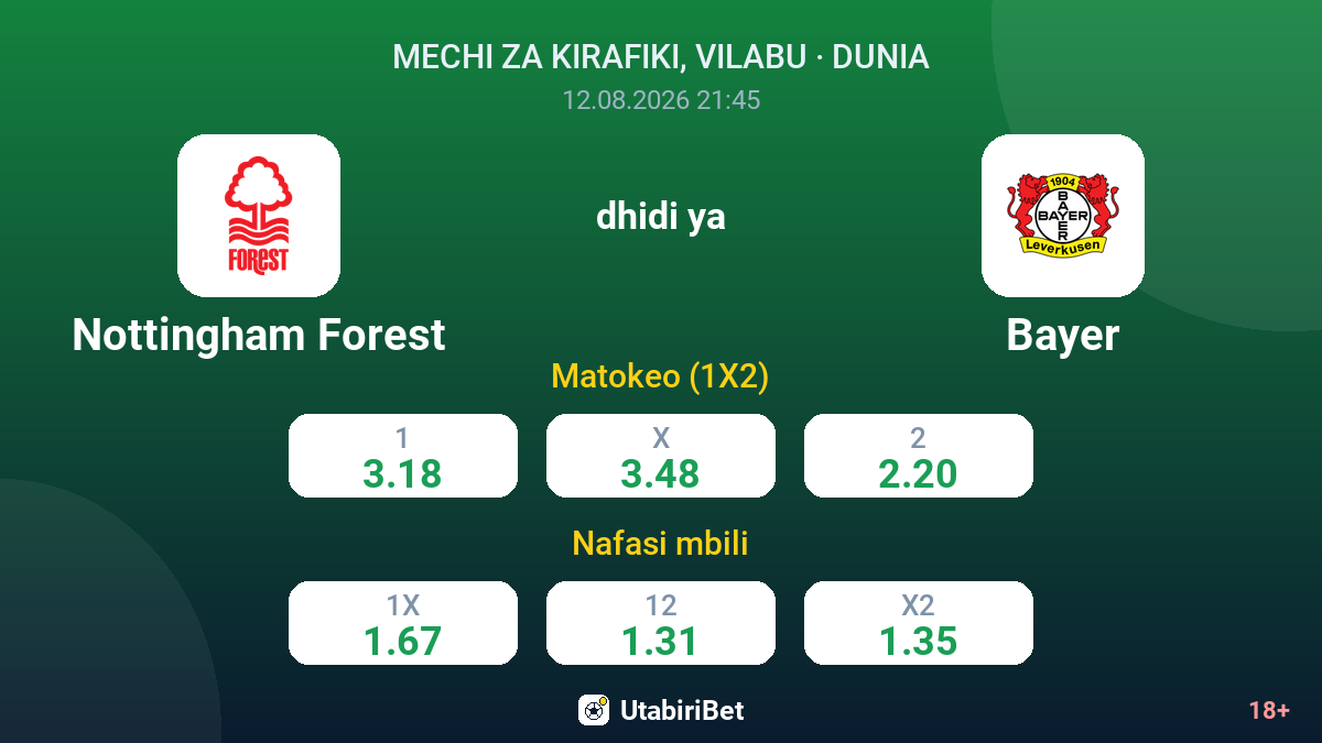 Nottingham Forest vs Bayer — odds