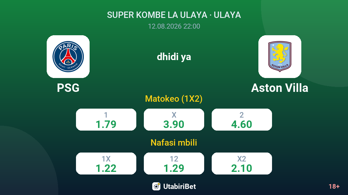 PSG vs Aston Villa — odds