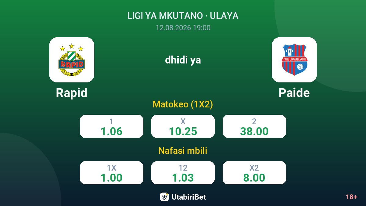 Rapid vs Paide — odds
