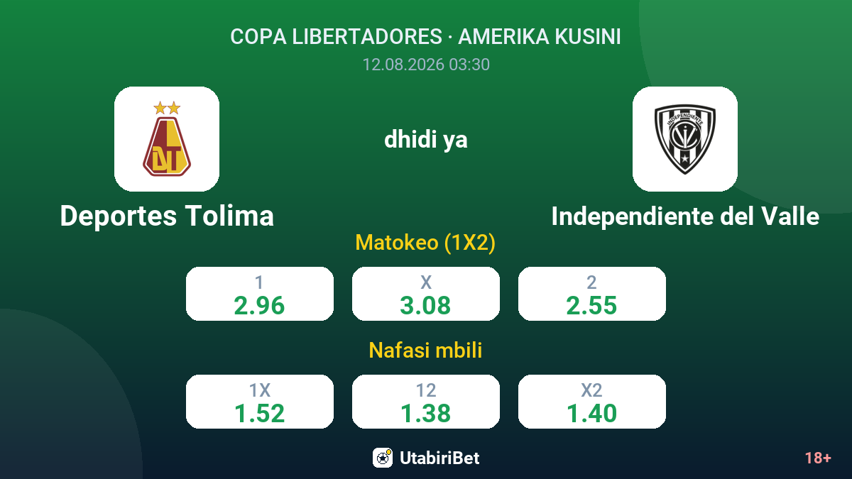 Deportes Tolima vs Independiente del Valle — odds