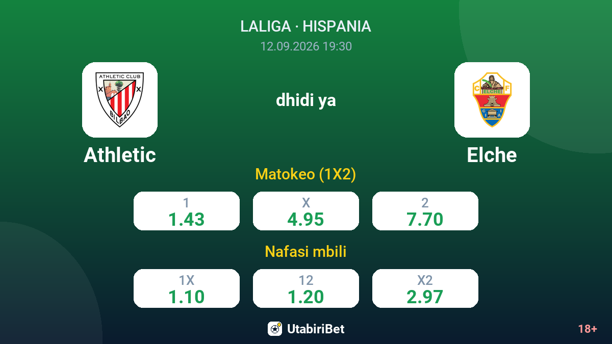 Athletic vs Elche — odds