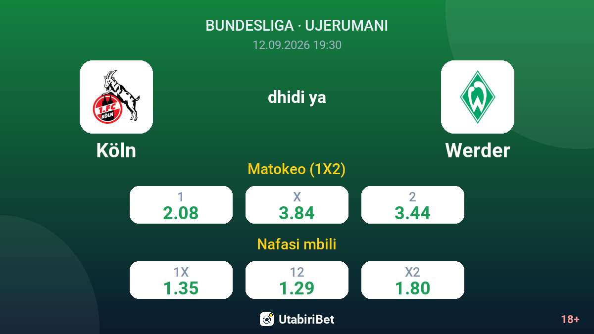 Köln vs Werder — odds