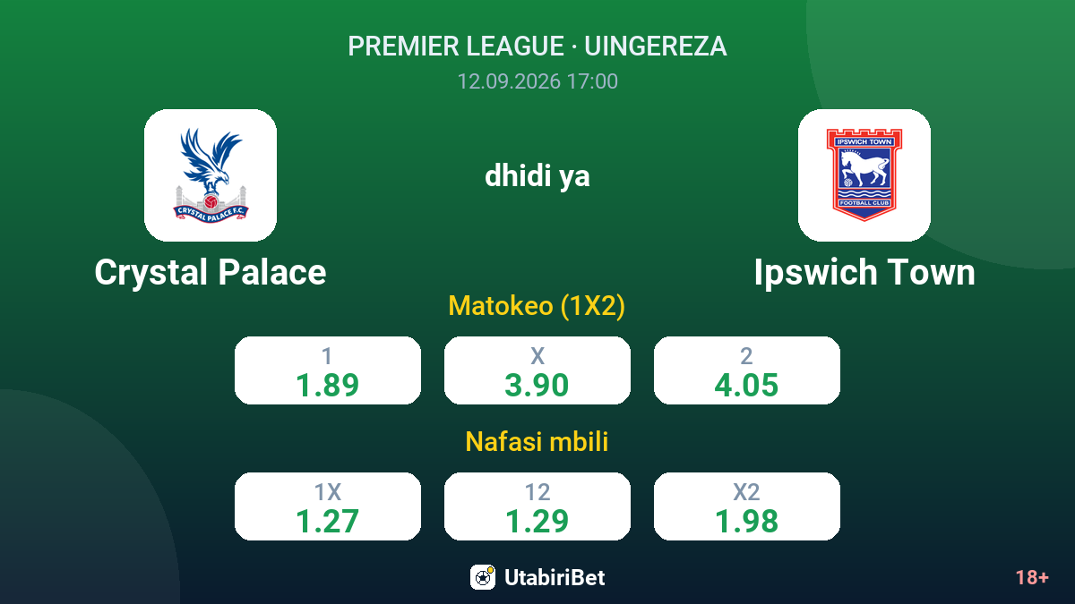 Crystal Palace vs Ipswich Town — odds