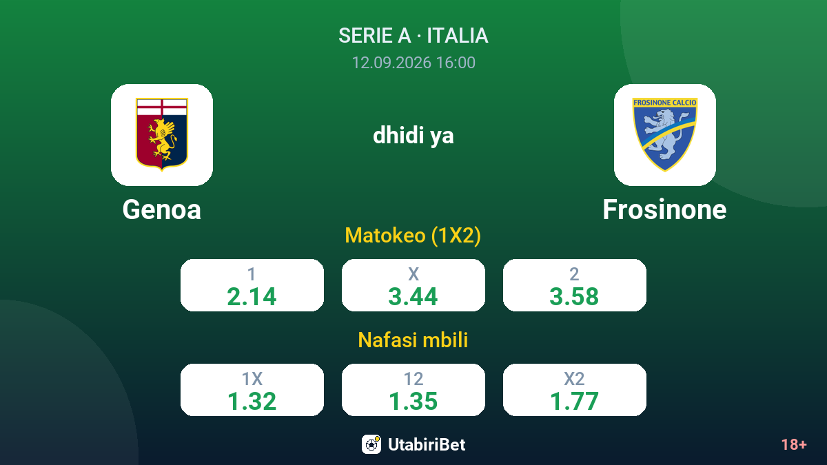 Genoa vs Frosinone — odds