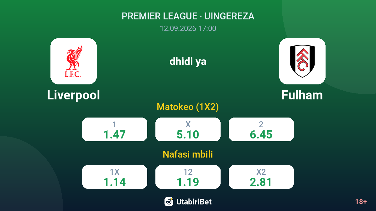 Liverpool vs Fulham — odds