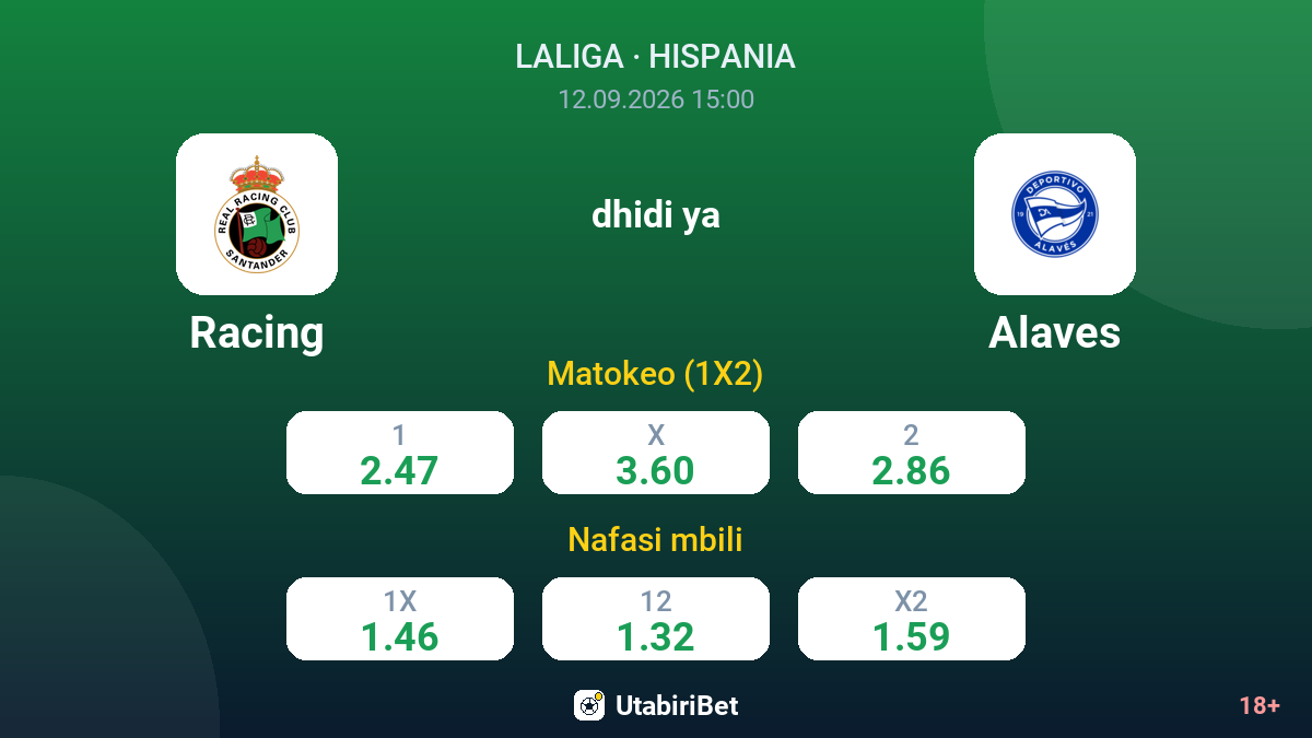 Racing vs Alaves — odds
