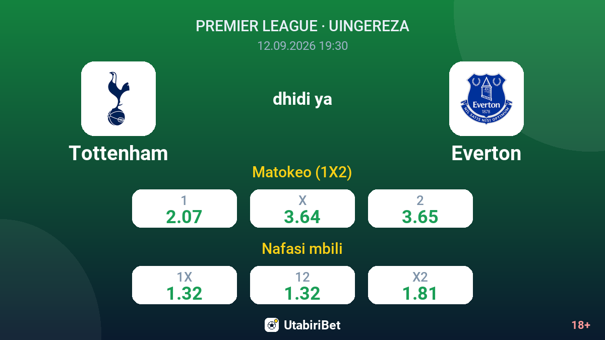 Tottenham vs Everton — odds