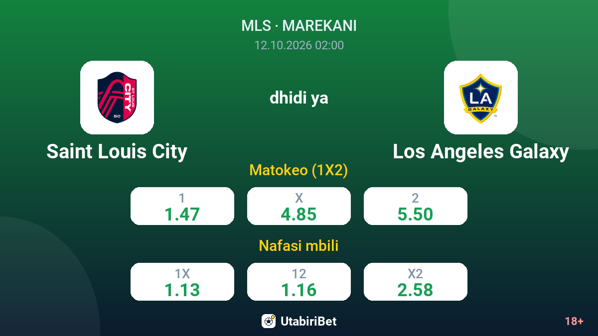 Saint Louis City vs Los Angeles Galaxy — odds