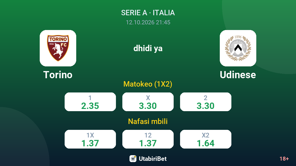 Torino vs Udinese — odds