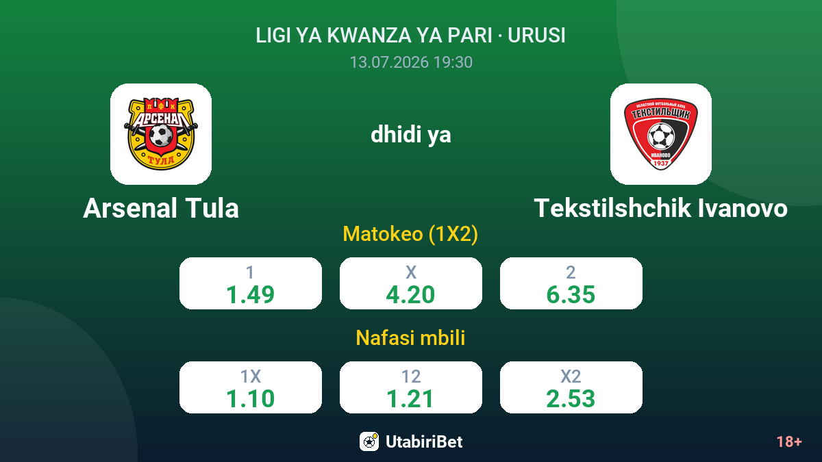 Arsenal Tula dhidi ya Tekstilshchik Ivanovo — odds