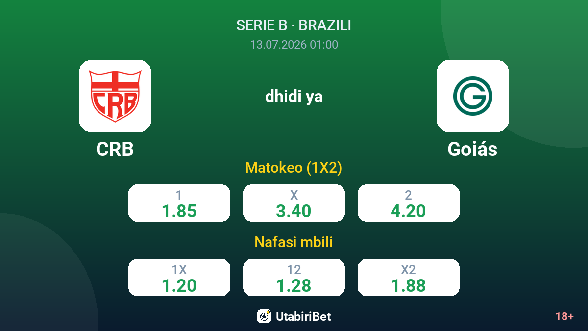 CRB dhidi ya Goiás — odds
