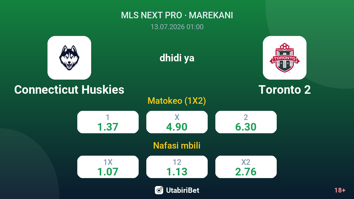 Connecticut Huskies dhidi ya Toronto 2 — odds