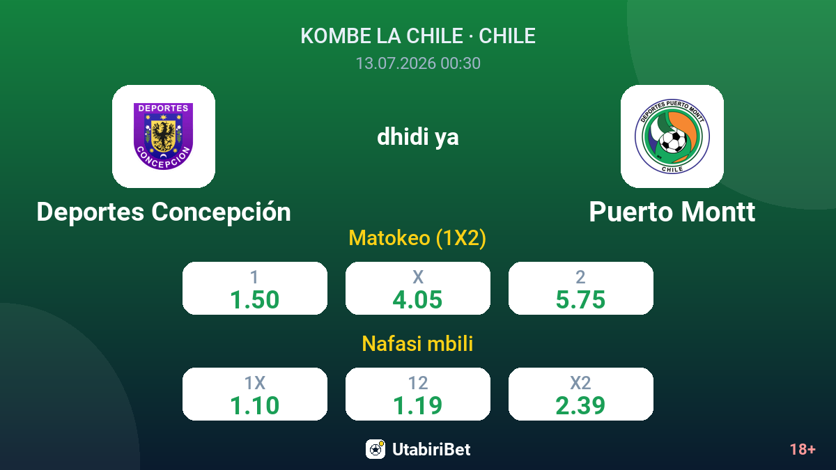Deportes Concepción dhidi ya Puerto Montt — odds