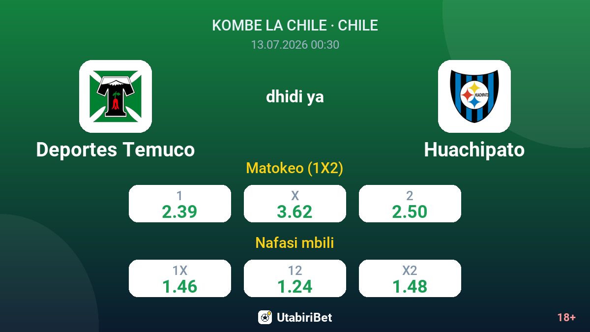 Deportes Temuco dhidi ya Huachipato — odds