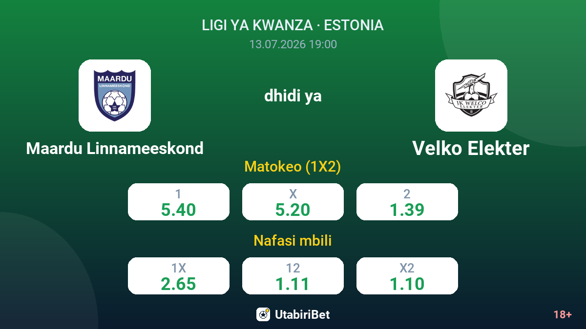 Maardu Linnameeskond dhidi ya Velko Elekter — odds