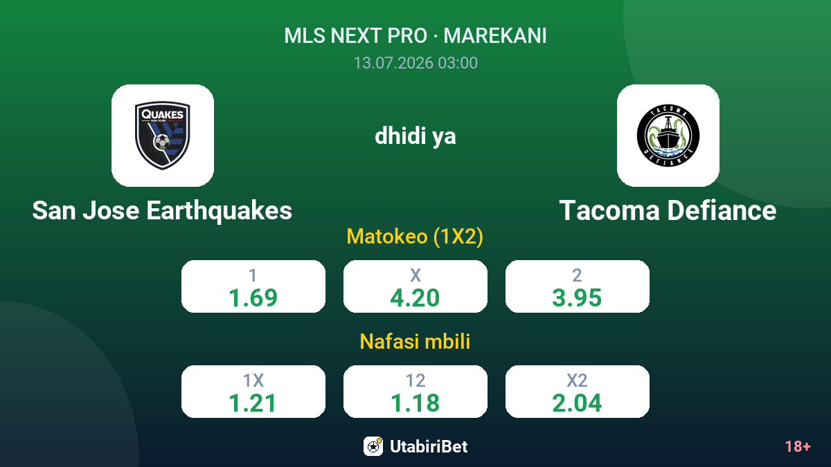 San Jose Earthquakes dhidi ya Tacoma Defiance — odds