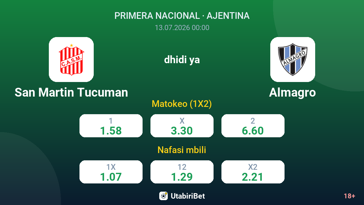 San Martin Tucuman dhidi ya Almagro — odds