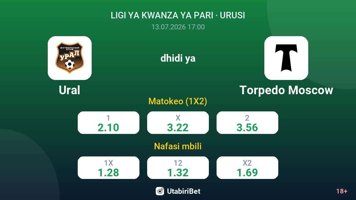 Ural dhidi ya Torpedo Moscow — odds