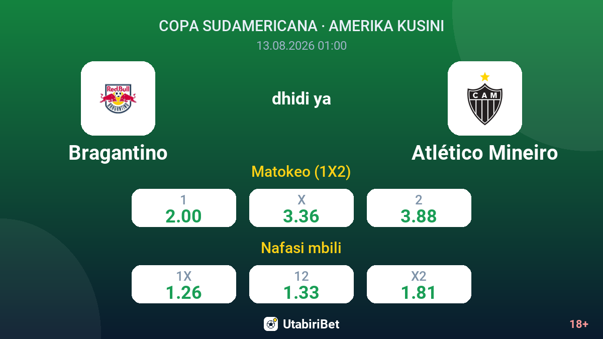 Bragantino vs Atlético Mineiro — odds