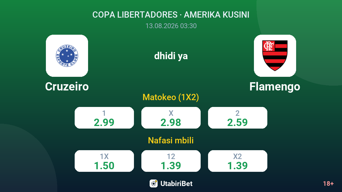 Cruzeiro vs Flamengo — odds