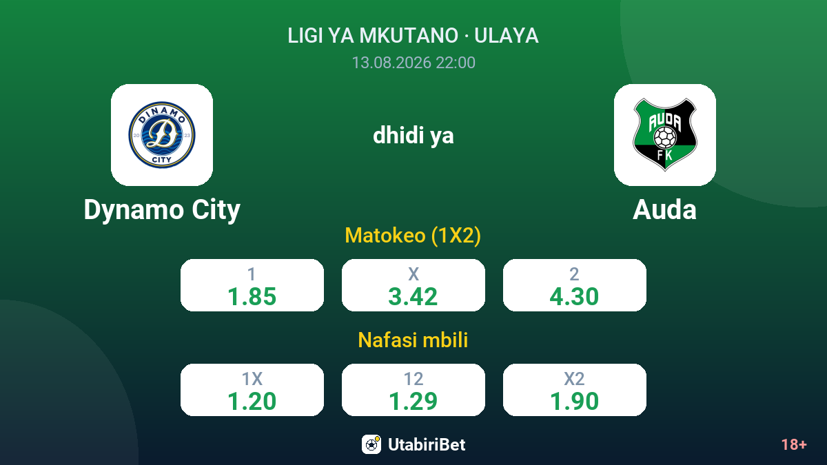 Dynamo City vs Auda — odds