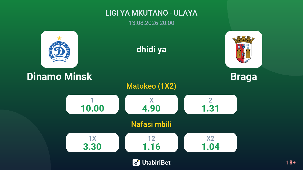 Dinamo Minsk vs Braga — odds