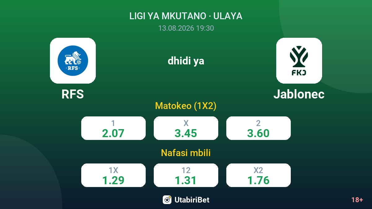 RFS vs Jablonec — odds