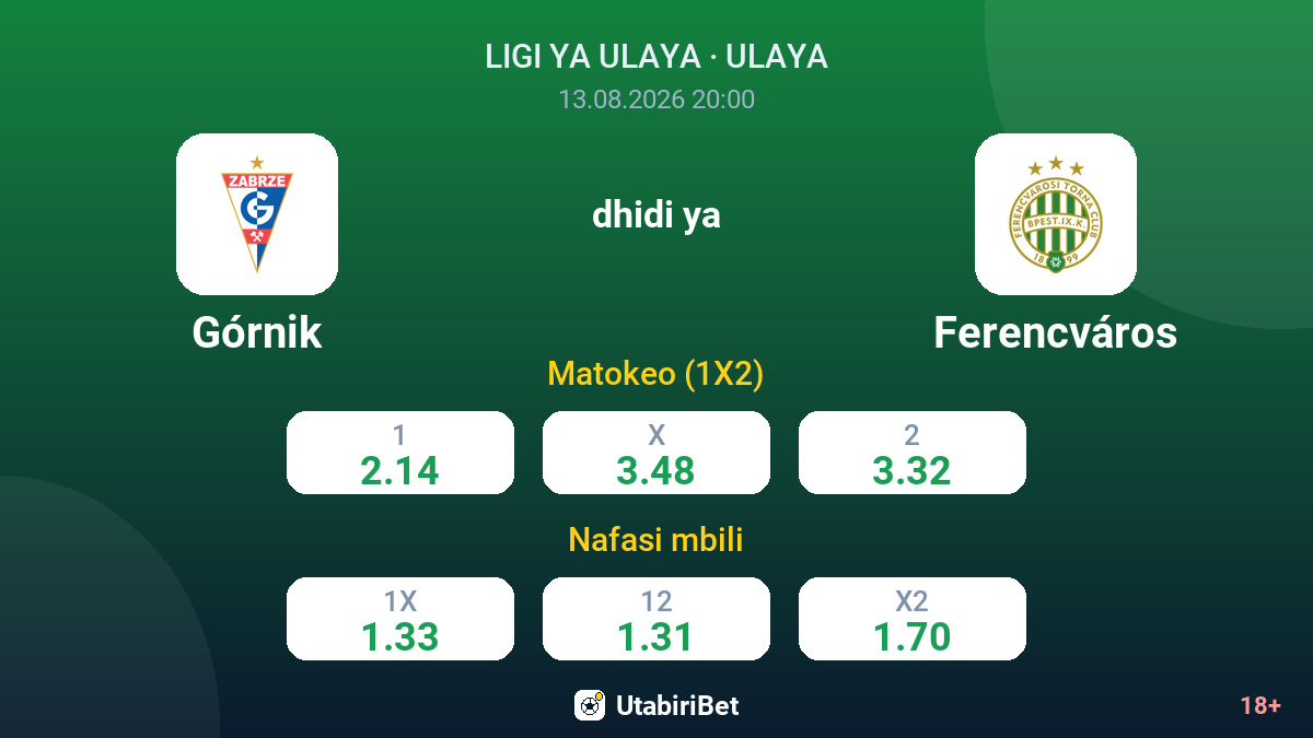 Górnik vs Ferencváros — odds