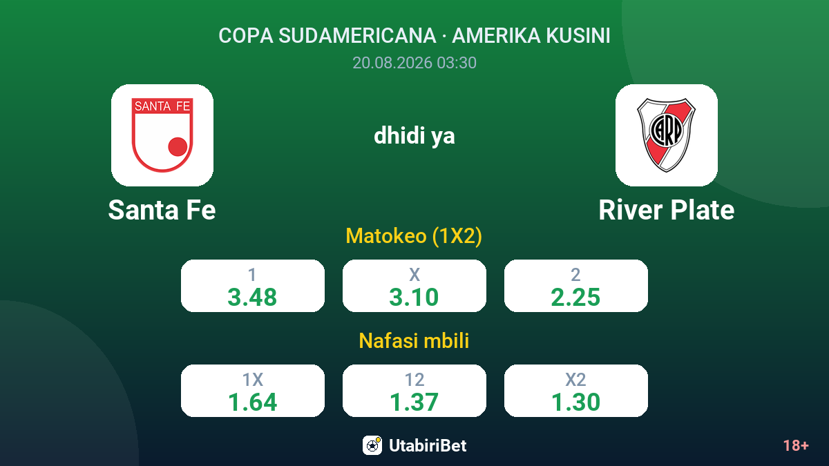 Santa Fe vs River Plate — odds