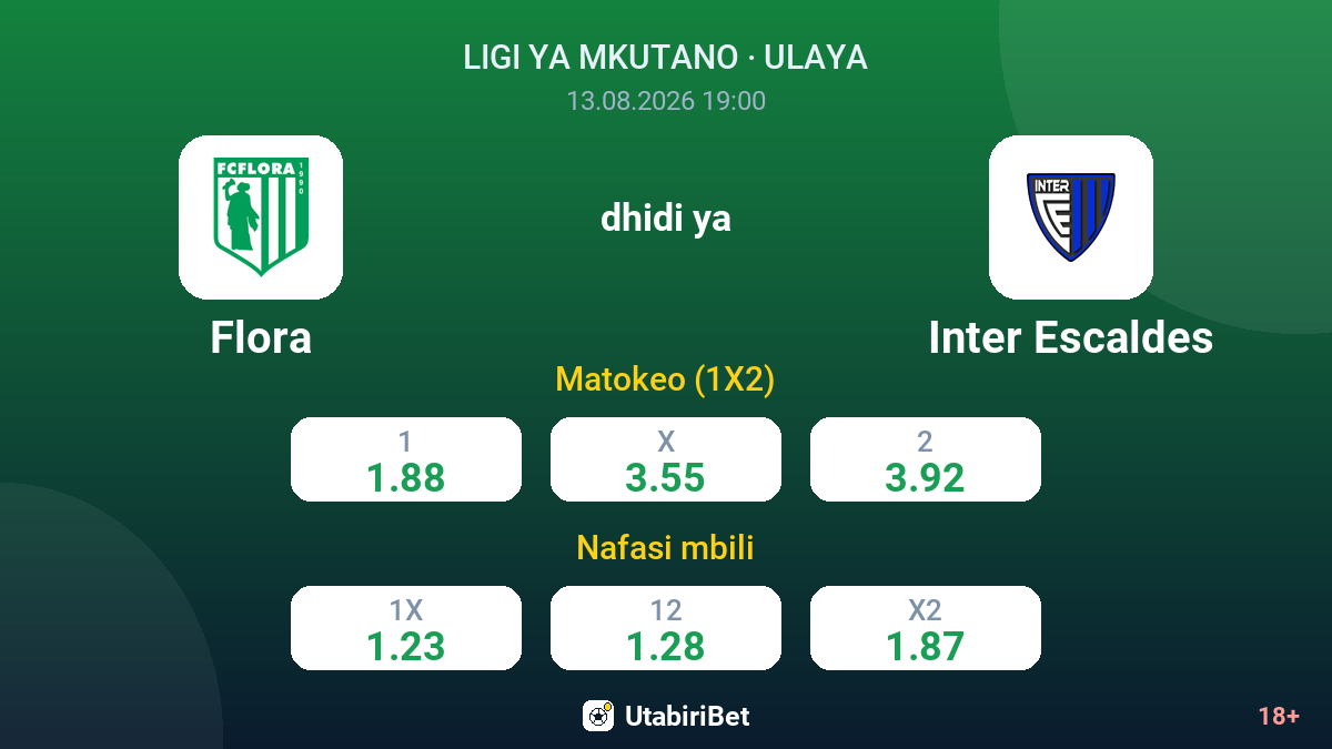 Flora vs Inter Escaldes — odds