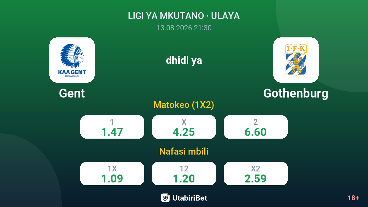 Gent vs Gothenburg — odds