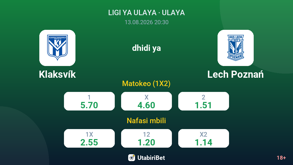 Klaksvík vs Lech Poznań — odds