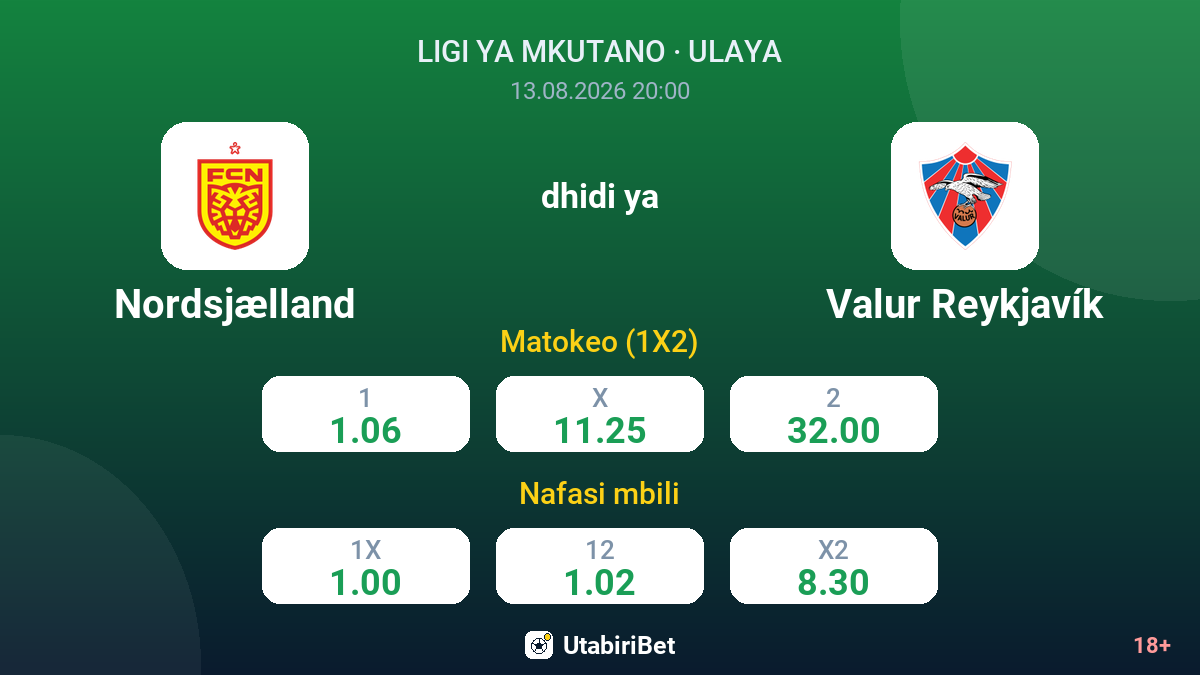 Nordsjælland vs Valur Reykjavík — odds