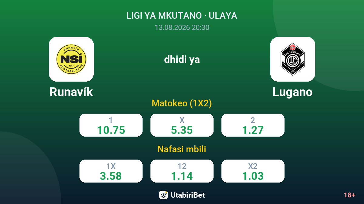 Runavík vs Lugano — odds