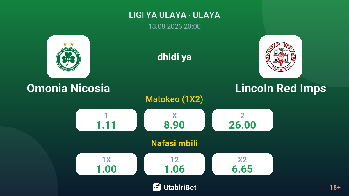 Omonia Nicosia vs Lincoln Red Imps — odds