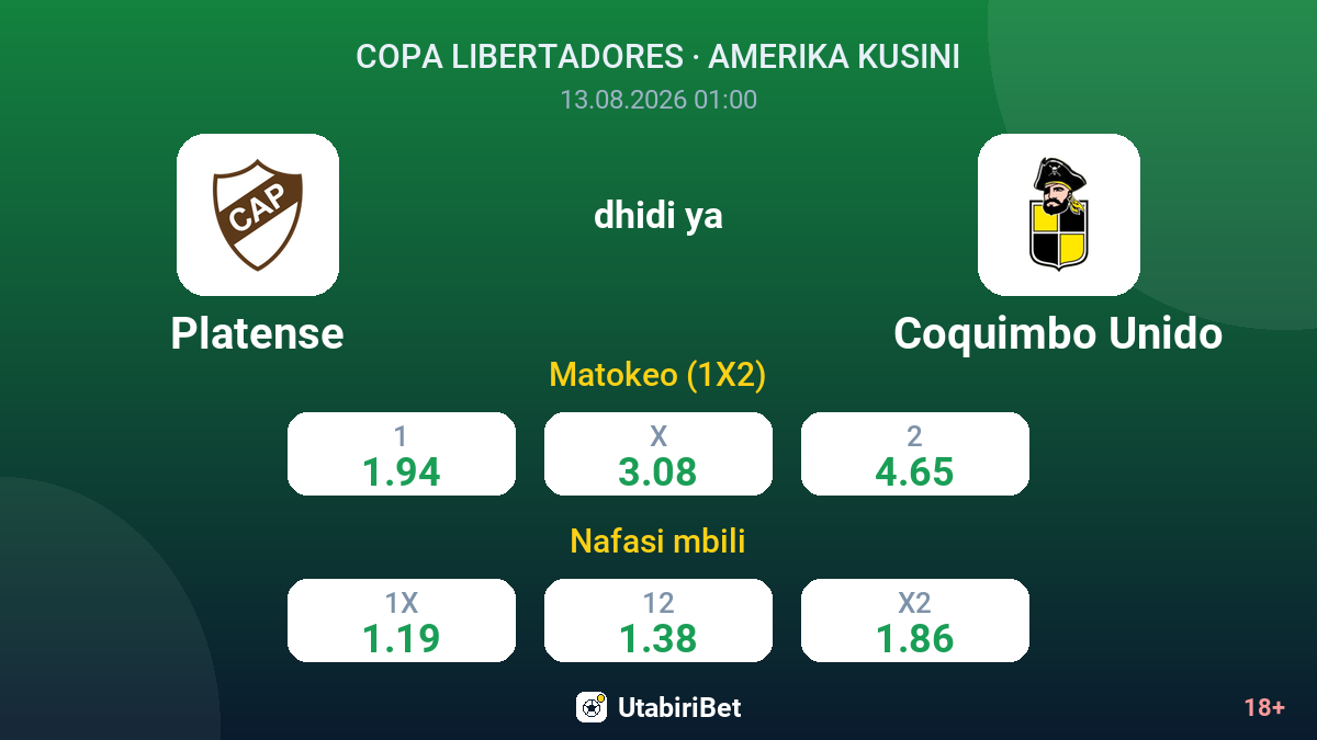 Platense vs Coquimbo Unido — odds