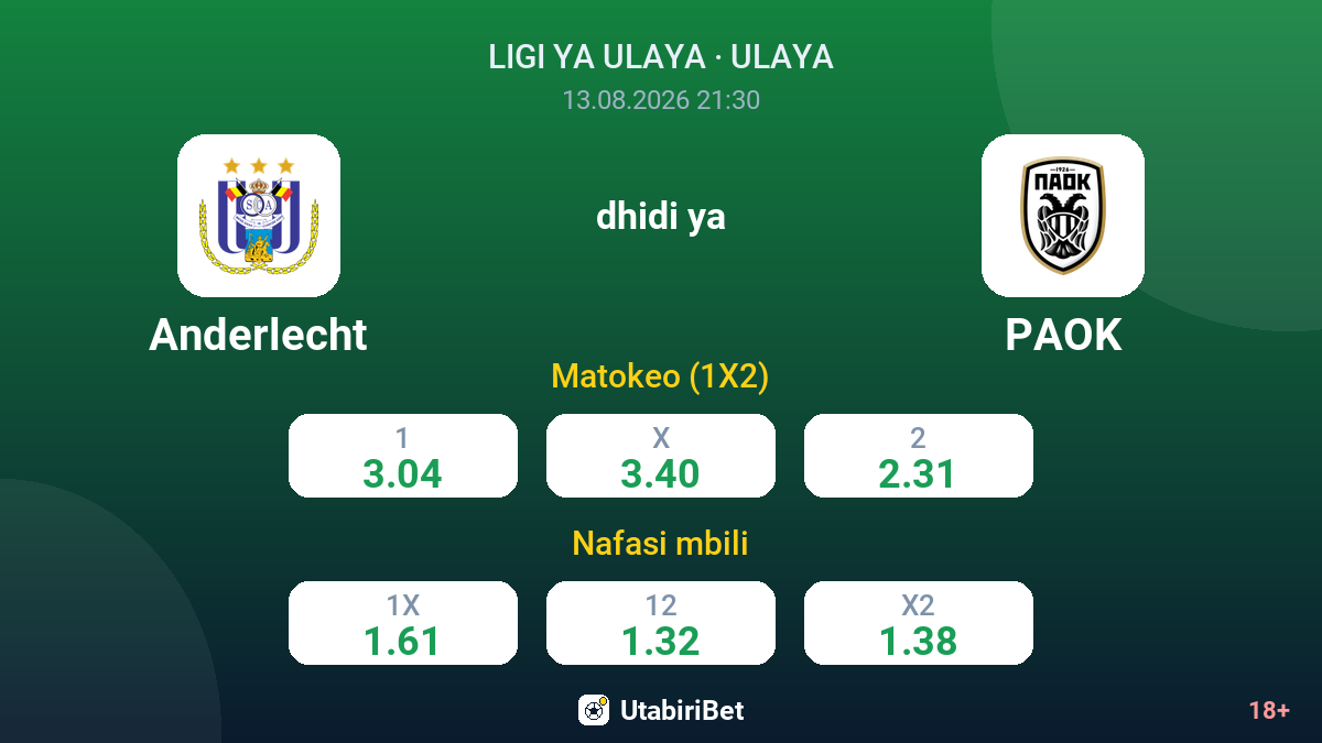 Anderlecht vs PAOK — odds