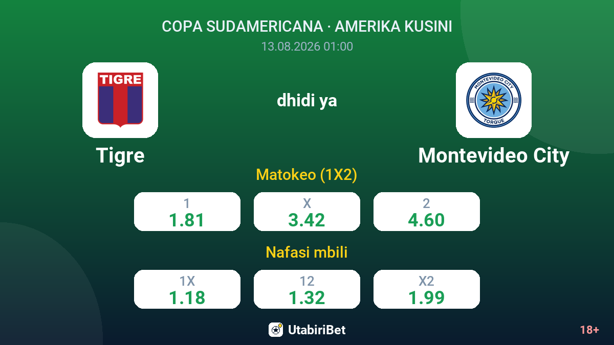 Tigre vs Montevideo City — odds