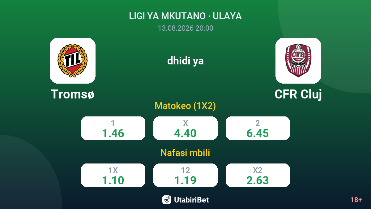 Tromsø vs CFR Cluj — odds