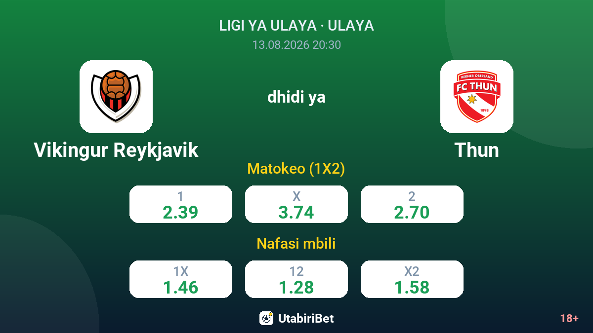 Vikingur Reykjavik vs Thun — odds