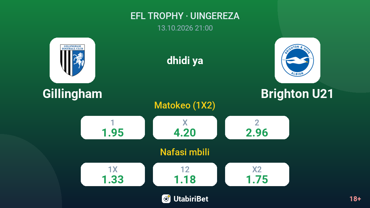 Gillingham vs Brighton U21 — odds