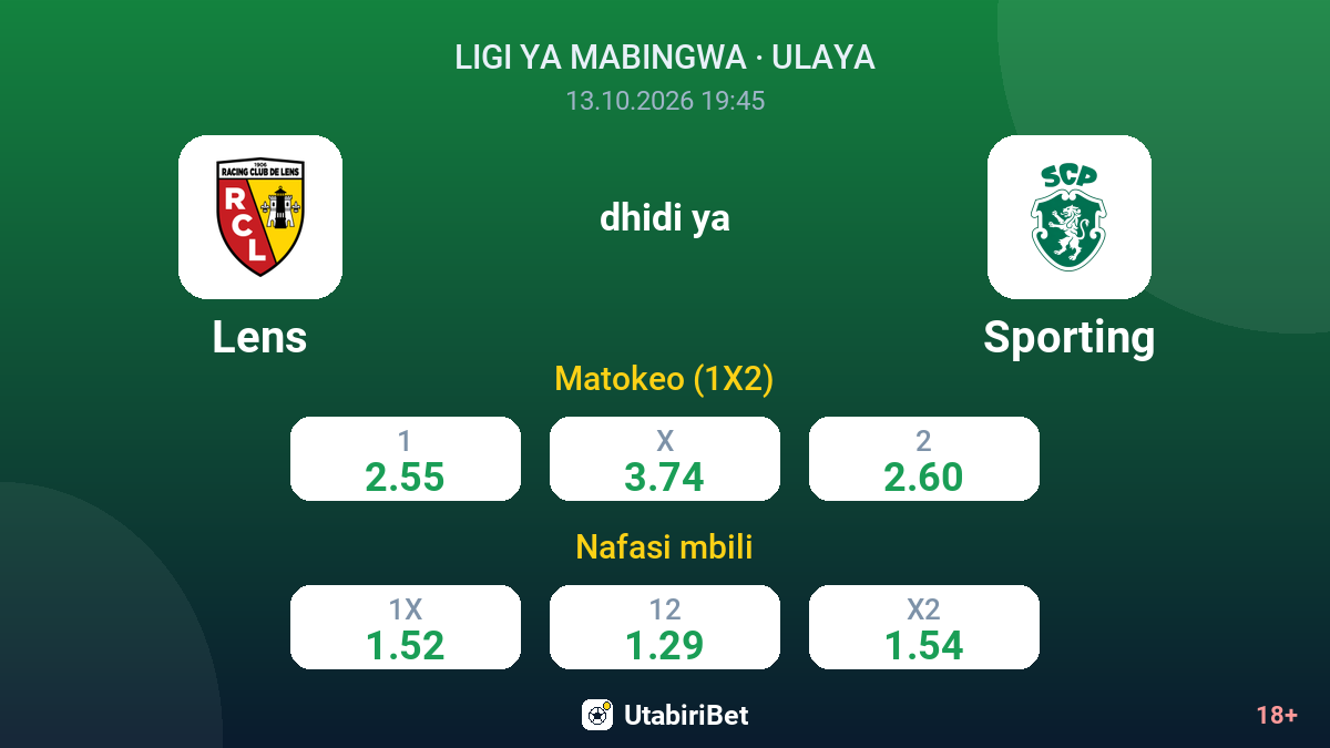 Lens vs Sporting — odds