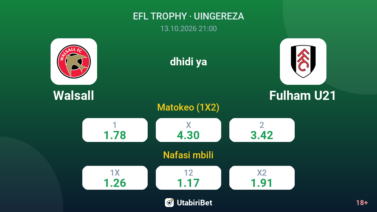 Walsall vs Fulham U21 — odds
