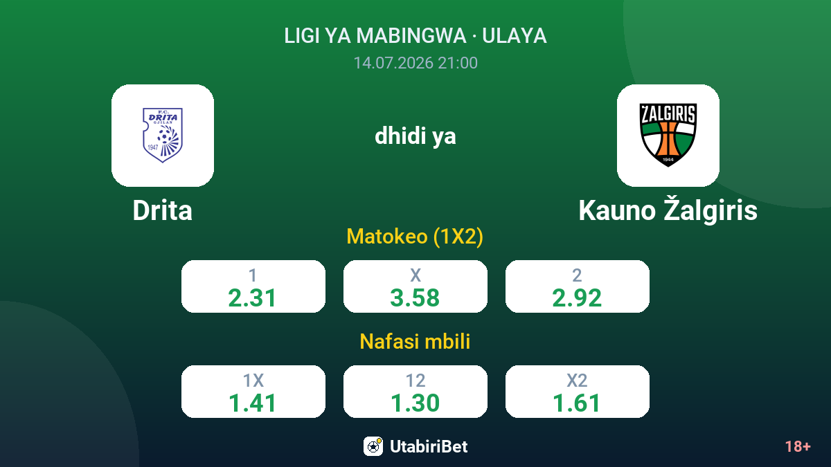 Drita dhidi ya Kauno Žalgiris — odds